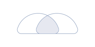 EULER